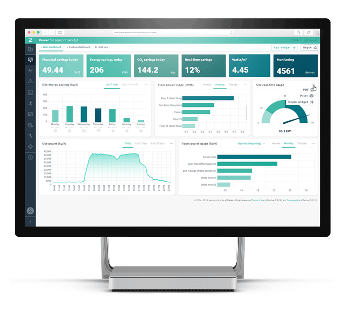Software-mocks-Cloud_analytics